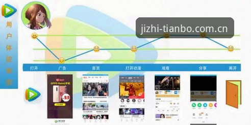 天博体育官网靠谱吗 天博体育平台用户体验报告最新动态:平台可靠性深度解析