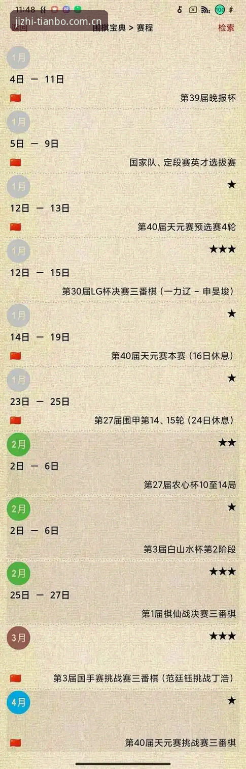 天博体育专业赛事 掌握天博体育专业赛事的关键:数据驱动的竞技分析实用指南